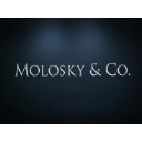 molosky.com