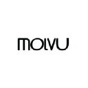 molvu.com