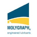 molygraph.com