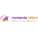 momende.com