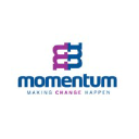 momentum.com.mt