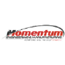 momentumem.com