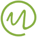 momentumloans.com