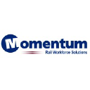 momentumrail.com