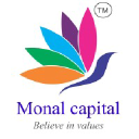 monalcapital.com