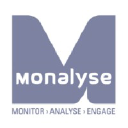 monalyse.com