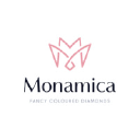 Monamica