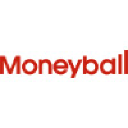 moneyball.cz