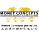 moneyconceptsasia.com