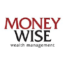 moneywiseguys.com
