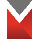 mongo-software.com