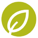 MONGOO Avatar