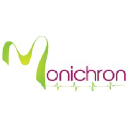 monichron.com