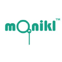 monikl.com