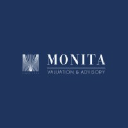 monita.com.au