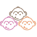 monkeycoders.com