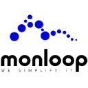 monloop.com