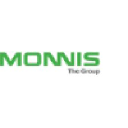 monnis.com