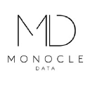 monocledata.com.au