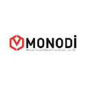 monodi.com