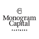 monogramcapital.com
