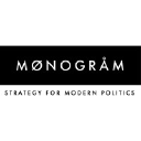 monogramstrategy.com