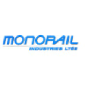 monorailindustries.com