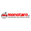 monotaro.id