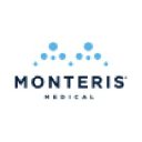 monteris.com