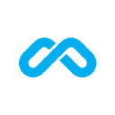 Montrose Software