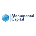 monumentalcap.com