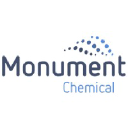 monumentchemical.com