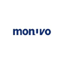 monuvo.com