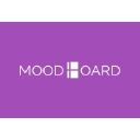 moodboardanalytics.com