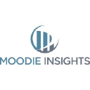 moodieinsights.com