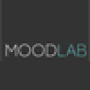 moodlab.cl