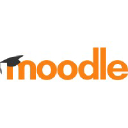 Moodle logo