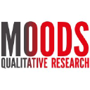 moodsresearch.no