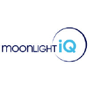 moonlightiq.com