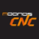 moonoscnc.com