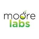 moore-labs.com