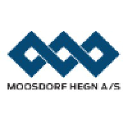 moosdorf.dk