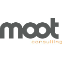 mootit.com.br