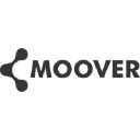 moover.pl