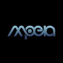 Mopeka