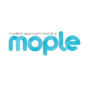 mople.com.br