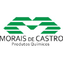 moraisdecastro.com.br