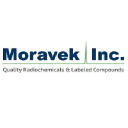 moravek.com