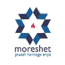 moreshet.com.ar