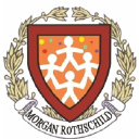 morganrothschild.com